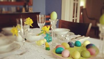 Easter India 2013