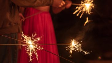 What to Wear for Fireworks This Diwali