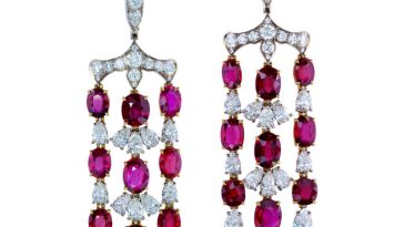 Ivy x Gemfields New York Chandelier Earrings